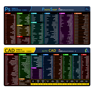 米诺奇橡胶加厚鼠标垫厂家直销