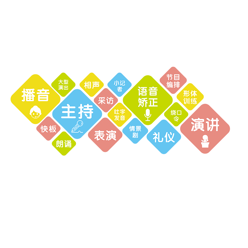 少儿口才教室装饰墙贴播音主持培训机构训练表演班级背景墙贴纸画