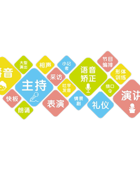 少儿播音小主持教室布置墙面纸