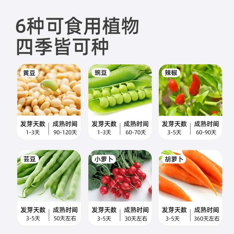 mideer弥鹿种植阳光房儿童套装科学观察植物盒种菜实验小生长