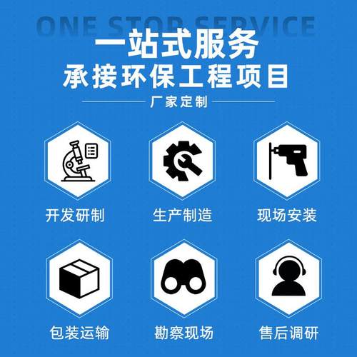镀锌厂家直供白铁皮排风管管道工业车间除尘通风管商场通风设备