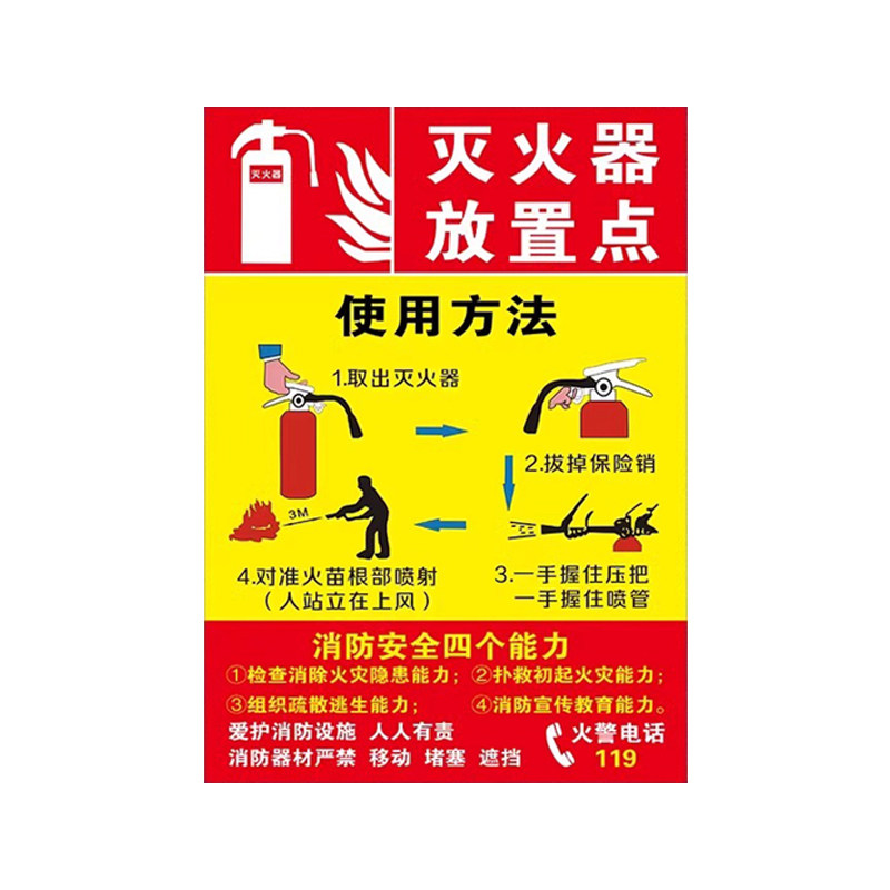 消防栓使用方法消防栓柜门贴纸