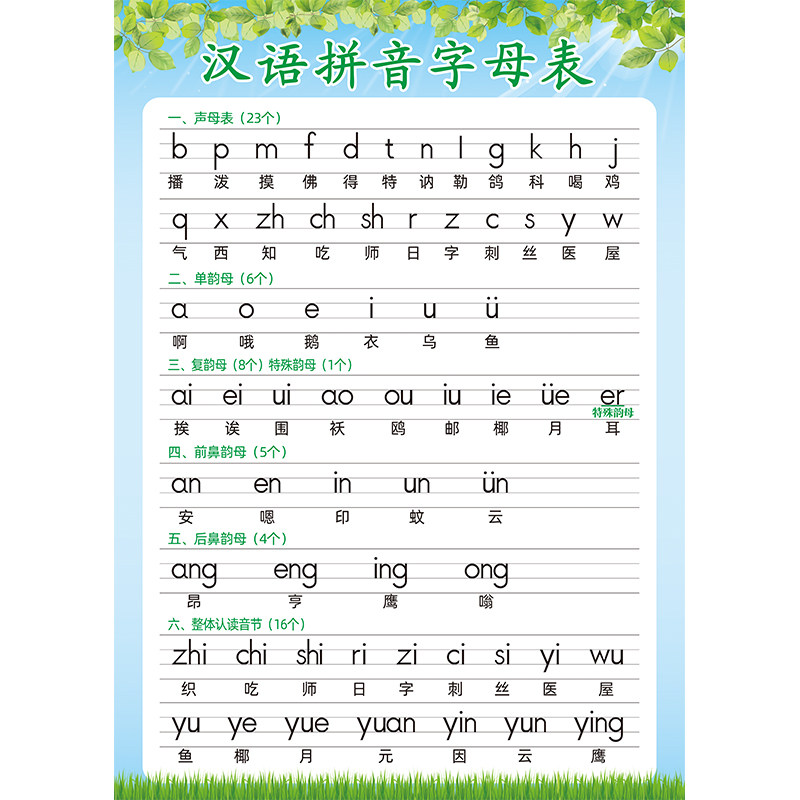 一年级小学生汉语拼音字母表aoe声母韵母整体认全套儿童挂图墙贴