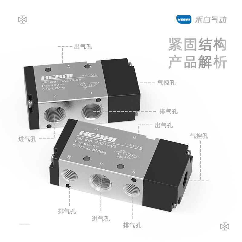 气控阀3A/4A210-08气动阀4A310-10/110-06双头4A220-08两位三通