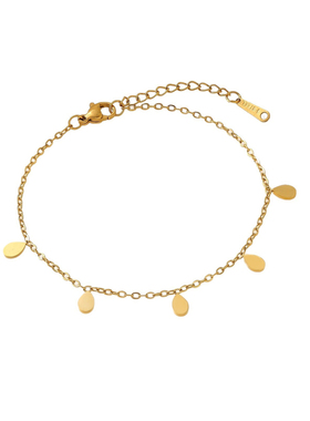 厂家直销2025年爆款钛钢手链合集