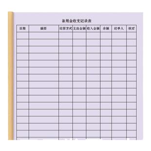 备用金收支记录本企业出纳收入支出采购预备金预留现金明细登记簿