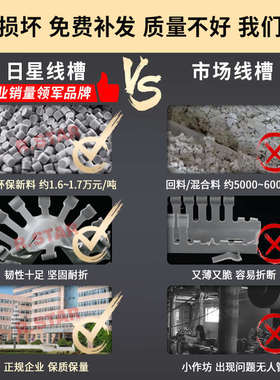 全封闭线槽pvc密封式塑料灰色配线槽工业行线槽方形阻燃40*50*60