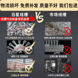 全封闭线槽pvc密封式 塑料灰色配线槽工业行线槽方形阻燃40