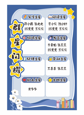 班级之星墙贴小学幼儿园班级文化墙装饰光荣榜荣誉榜教室海报贴纸