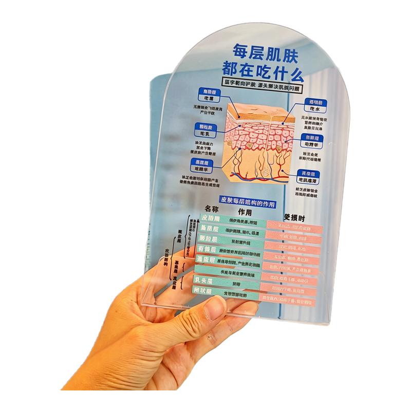 【可定制】美业水光立牌广告牌