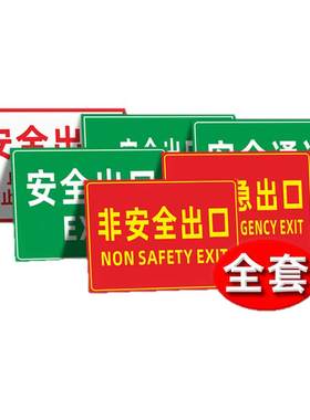 安全出口警示牌消防标识标牌逃生通道指示牌非紧急出口非安全出口标识牌安全通道疏散标志警告标识牌