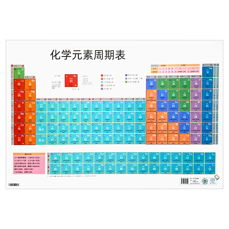 【易蓓】初中化学元素周期表知识点挂图九年级化学通用重难点视频讲解数学物理化学知识点汇总大全挂图墙贴