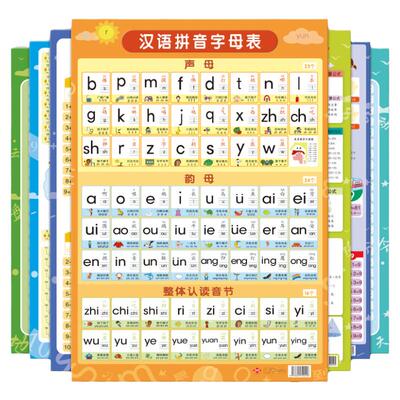 儿童宝宝看图识字挂图幼儿园小孩启蒙早教认字汉字表学习神器墙贴