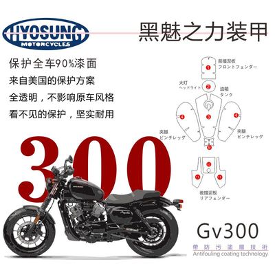大韩GV300油箱贴透明大面积推荐
