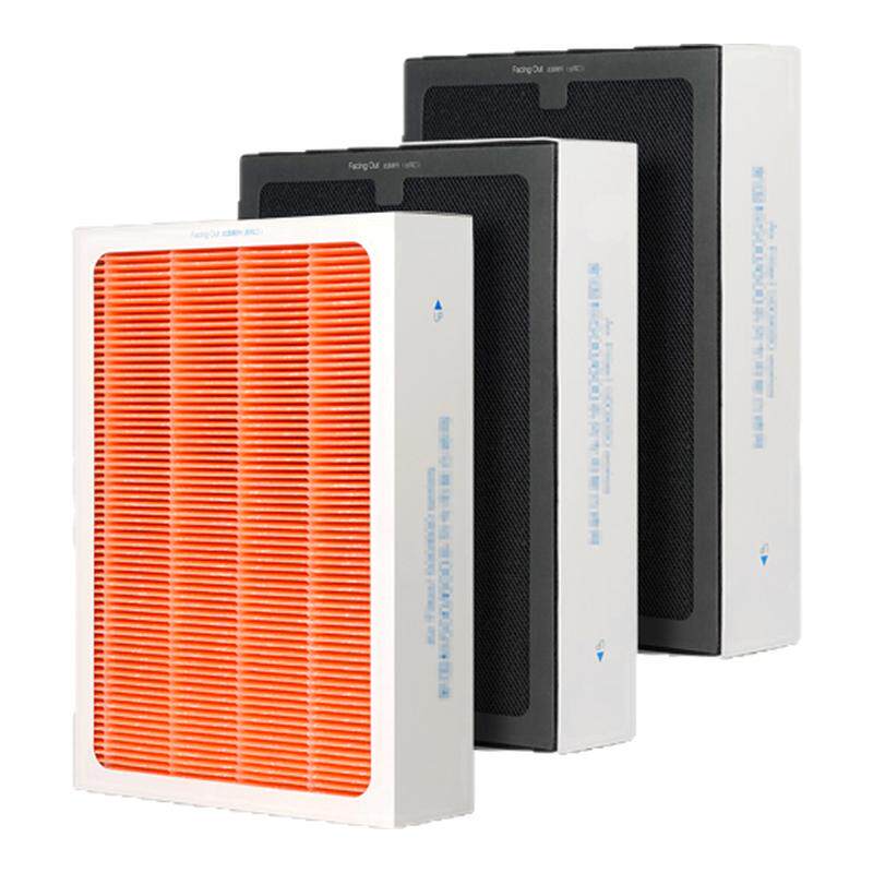 适配blueair滤网布鲁雅尔501/503/580i空气净化器过滤芯603/650