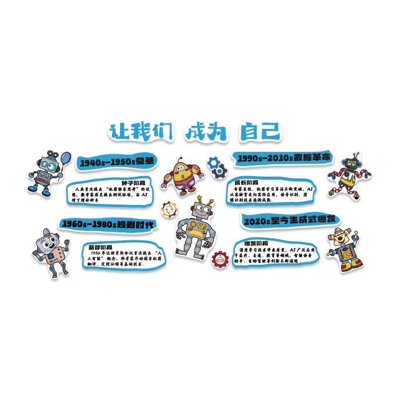 机器人编程机构文化工智能乐高教室环创ai主题墙面装饰贴科学实验