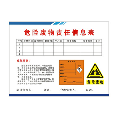 危险废物责任信息表提示牌