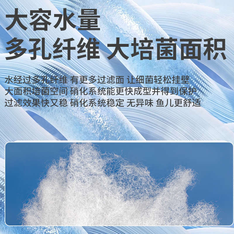 鱼缸过滤棉高密度净化养鱼专用羊绒棉加厚滤材过滤器白海绵生化棉