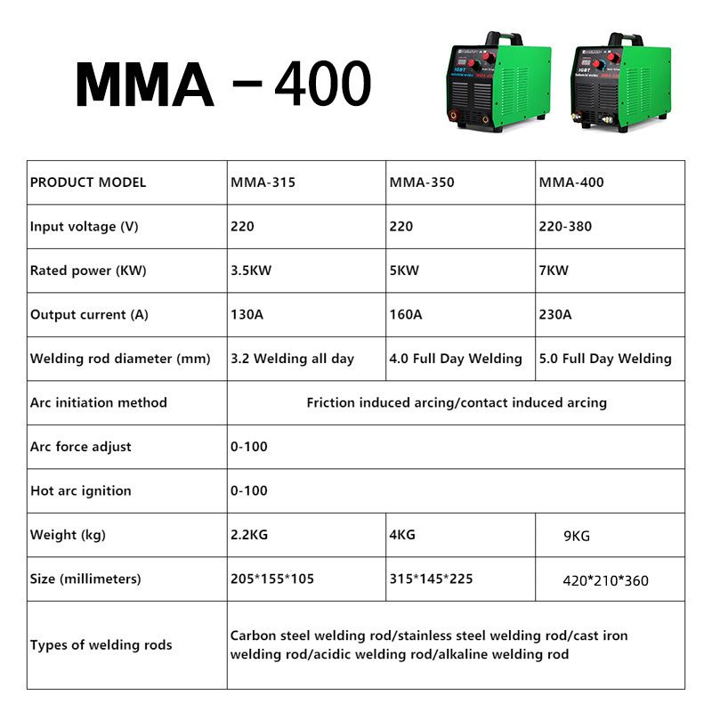 【跨境专供】耐顺佳220/380V双电压工业MMA400大功率电焊机铜鼻子