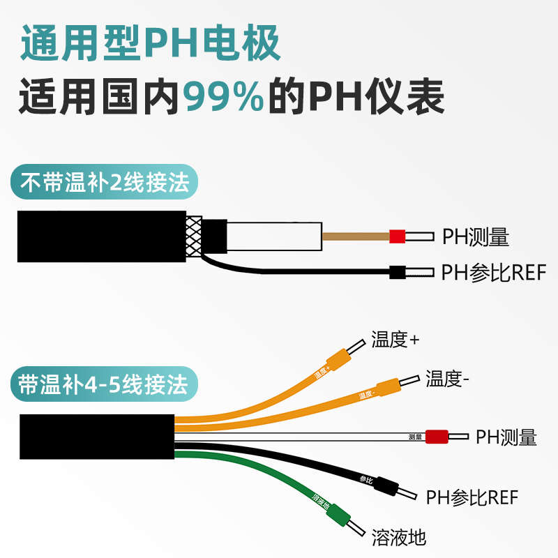 在线PH探头平头脱硫带温补测温金属锑酸碱PH计传感器水质PH电极
