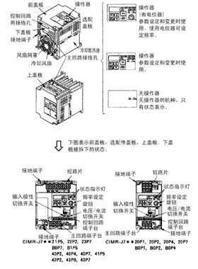 议价安川变频器CIMR-V7AT42P2   CIMR-V7AT43P7   CIMR-V7AT45P5
