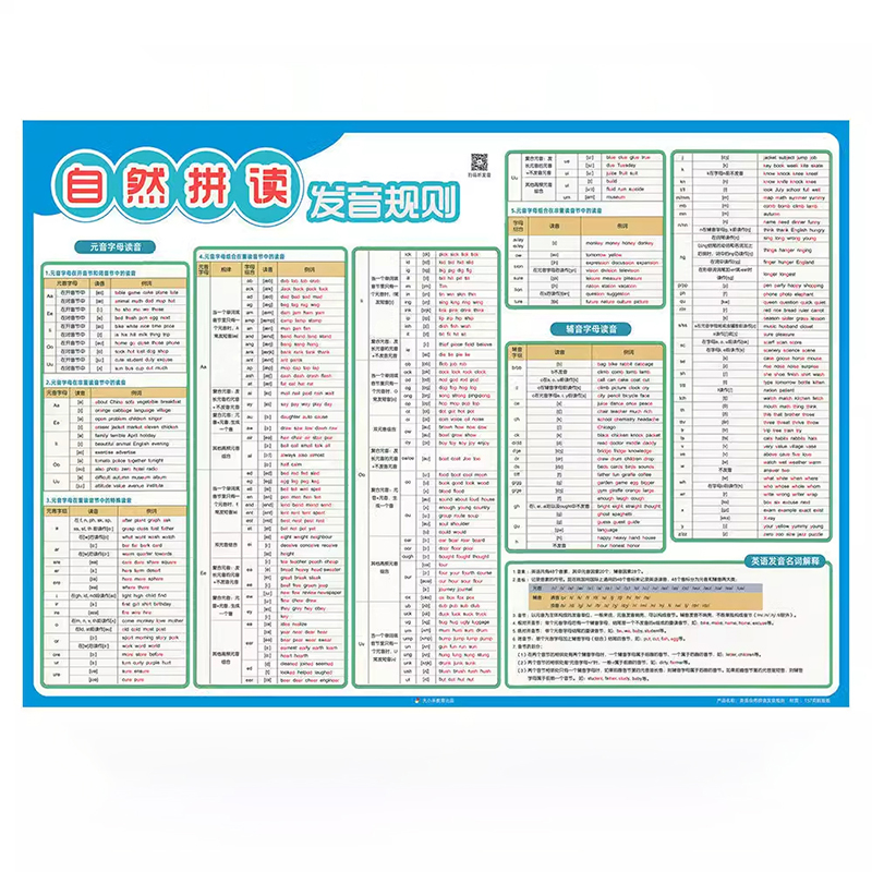 小学英语自然拼读发音规则表入门学习神器国际音标发音有声挂图卡