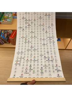 吵架日历2024情侣记录自律打卡计划全年一张创意年历挂墙单张木质