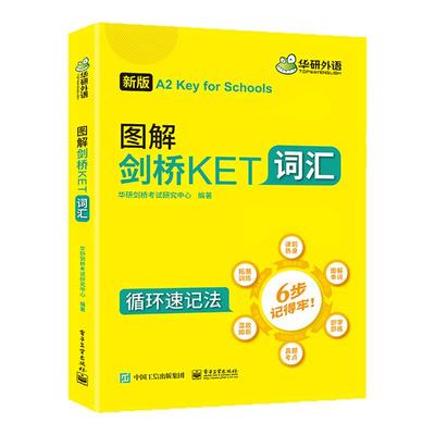 官网图解剑桥KET词汇华研外语