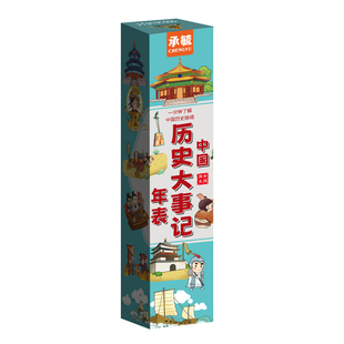 中国历史大事记年表高挂图长卷墙贴现代时间轴朝代顺序历史大事件