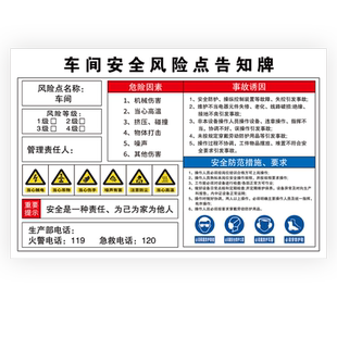 车间安全风险点告知牌岗位风险告知卡仓库机械注塑机危险源配电房空压机有限空间警示标识职业危害告示标志牌