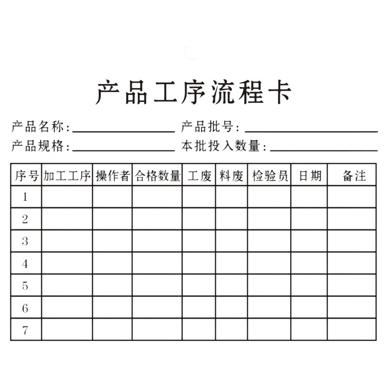 产品工序流程卡车间合格不良品标签吊卡定制仓库物料流动标识卡工厂生产工艺流转卡库房存料库存卡样品标识牌