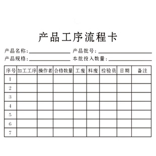 产品工序流程卡车间合格不良品标签吊卡定制仓库物料流动标识卡工厂生产工艺流转卡库房存料库存卡样品标识牌