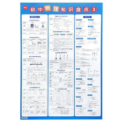 初中物理知识盘点挂图公式大全知识点汇总海报物理公式实验墙画七八九年级