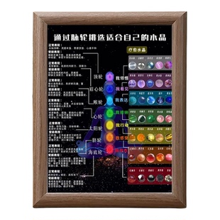 七轮脉自我肯定语水晶能量图解装饰画框木质相框桌面摆件养生挂画
