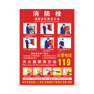 消防栓贴纸消火栓标识牌消防标识标牌灭火器使用方法贴纸消防拴柜门箱贴纸指示贴使用说明标志牌室内消防装饰