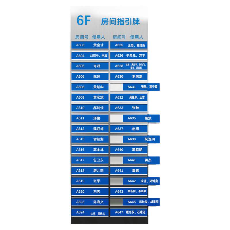 不锈钢楼层索引标识牌定制