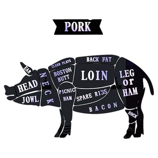 卖猪肉分割示意图墙面装饰超市生新鲜店铺海报背景脚饭广告贴纸画