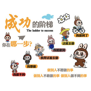 办公司室装饰贴企文化进门形象墙面布置拉布高级感楼梯扶手台阶