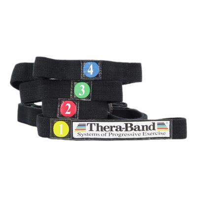 美国Thera-Band赛乐动态牵拉带