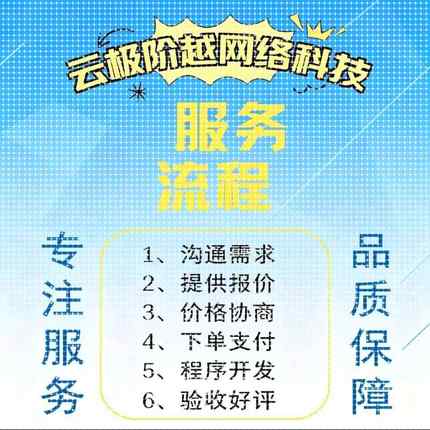 Python代码代编程深度学习机器学习,代码编写调试 可远程可会议