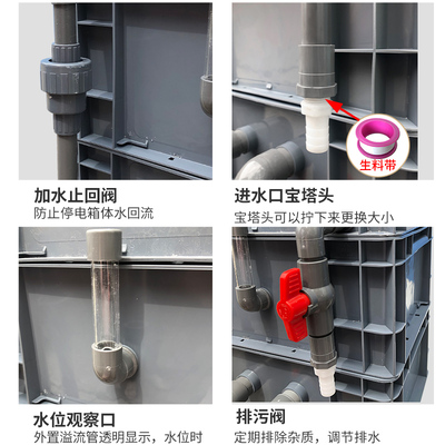 鱼缸周转箱澡沼泽过滤箱全套鱼池水循环系统过滤盒滴流乌龟过滤器