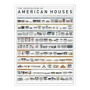 美国的房屋美式建筑装饰画无外框平面油画布可定制精致布画芯