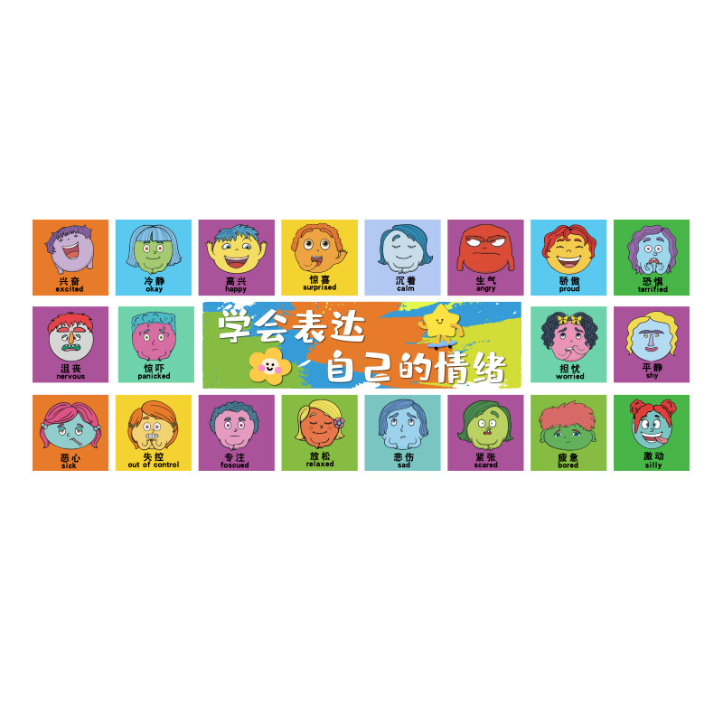 幼儿园童情绪管理辅导心理角咨询室布置装饰健康文化墙贴纸面挂画