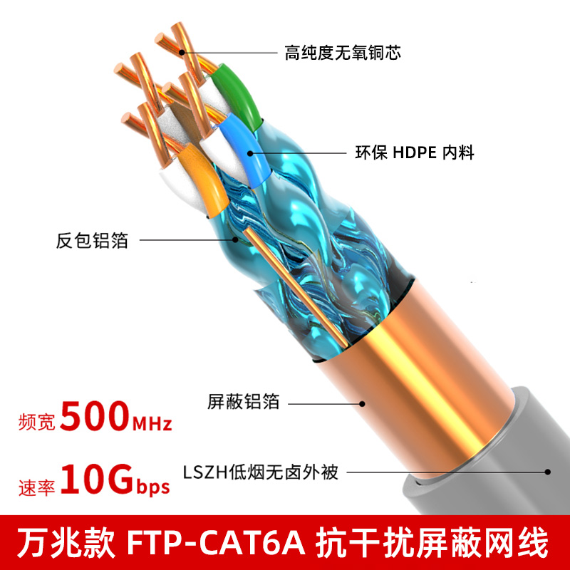 纯铜超六类网线万兆CAT6A双屏蔽电脑宽带家装用预埋工程8芯网络线