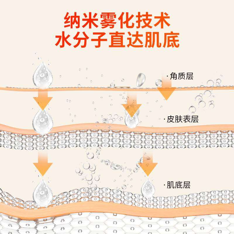 创意迷你加湿器家用办公室宿舍充电大雾静音usb加湿器桌面空气量