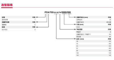 诺冠气缸PCA/702032/702040/702050/M/T/305/310/315/320/330/335