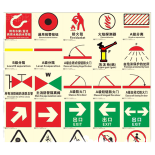 船舶IMO消防隔离阀水龙带箱火毯火焰探测器AB级防火门标识安全上下楼梯出口当心碰头绊倒落水高压危险夜光贴