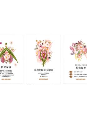 多款私密护理装饰画养生馆墙壁画产康馆月子中心私密产后修复挂画