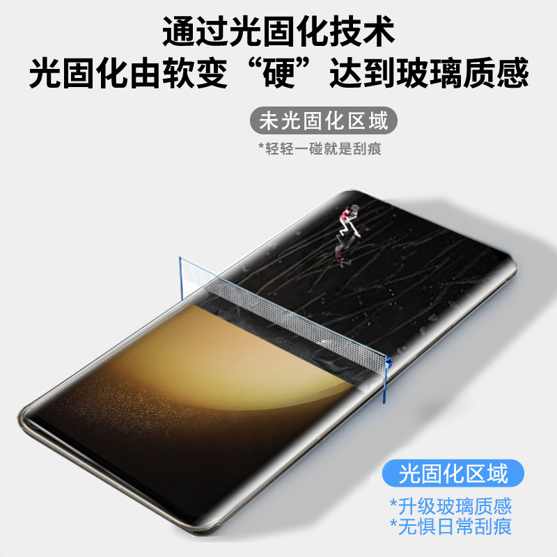 石头人适用三星S23ultra菲林复合膜透明S21/22U无黑边高清原厂UV光固化samsung手机钢化膜属于什么档次？