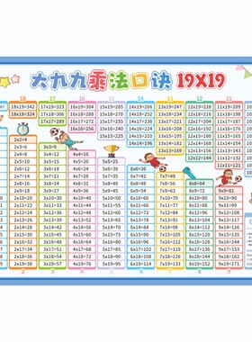 大九九乘法口诀表背诵神器